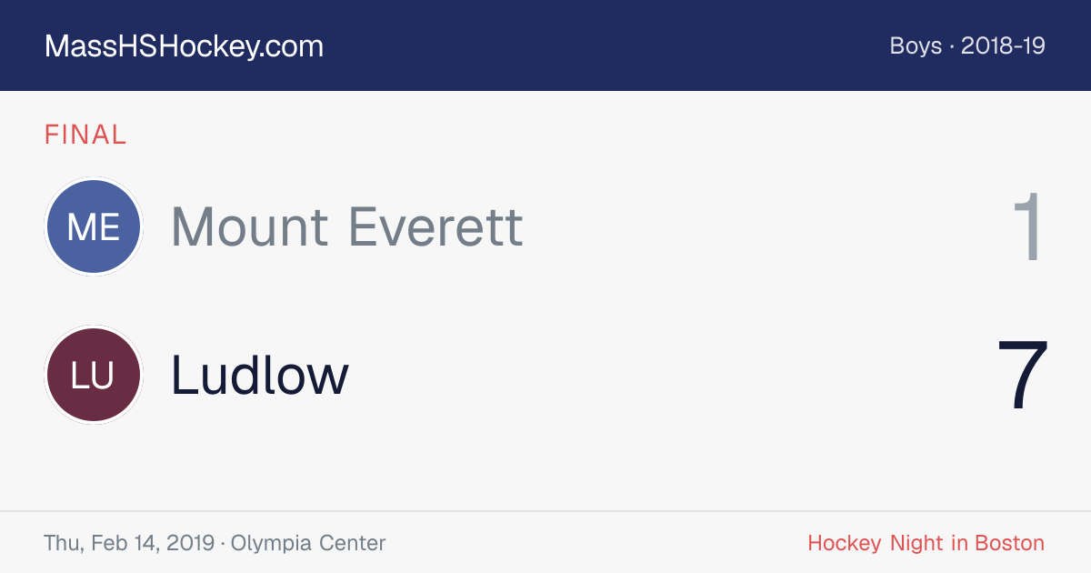 Mount Everett at Ludlow score card