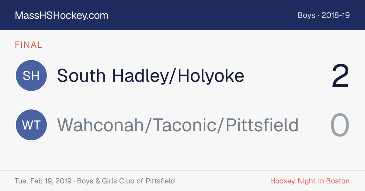 South Hadley/Holyoke at Wahconah/Taconic/Pittsfield score card