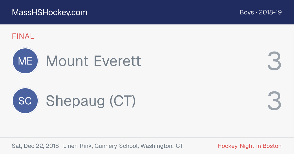 Mount Everett at Shepaug (CT) score card