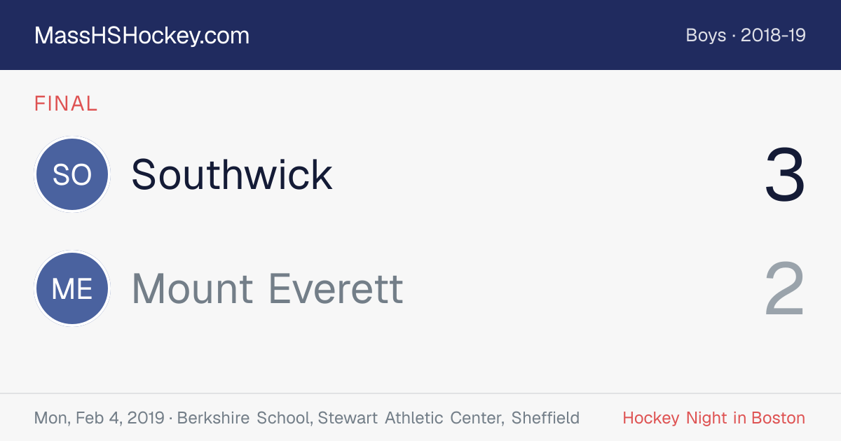 Southwick at Mount Everett score card