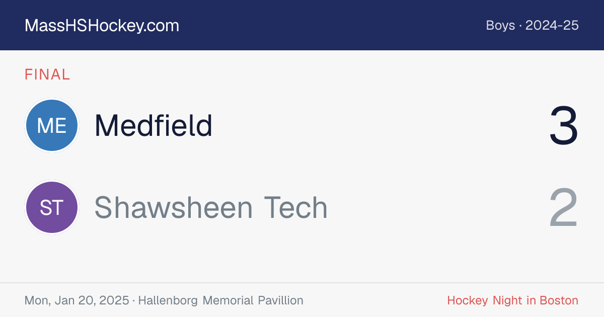 Medfield at Shawsheen Tech score card