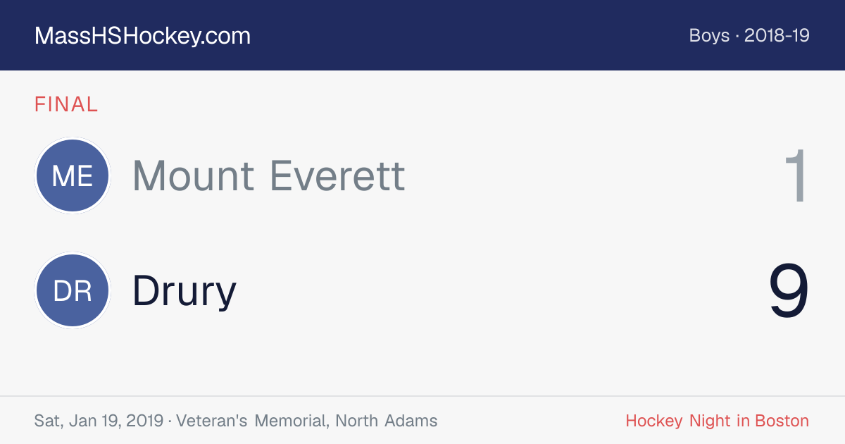 Mount Everett at Drury score card