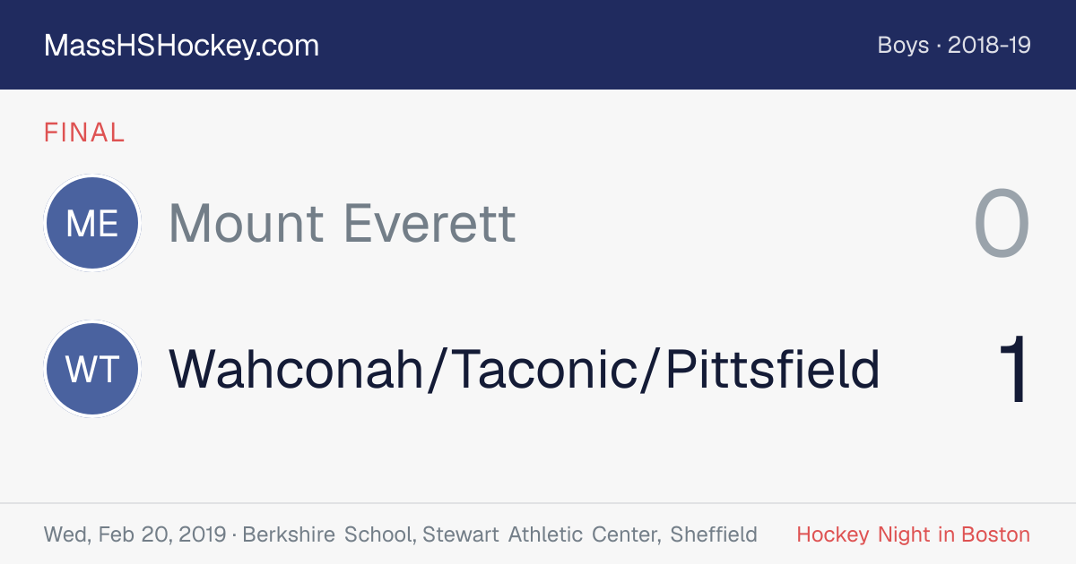 Mount Everett at Wahconah/Taconic/Pittsfield score card