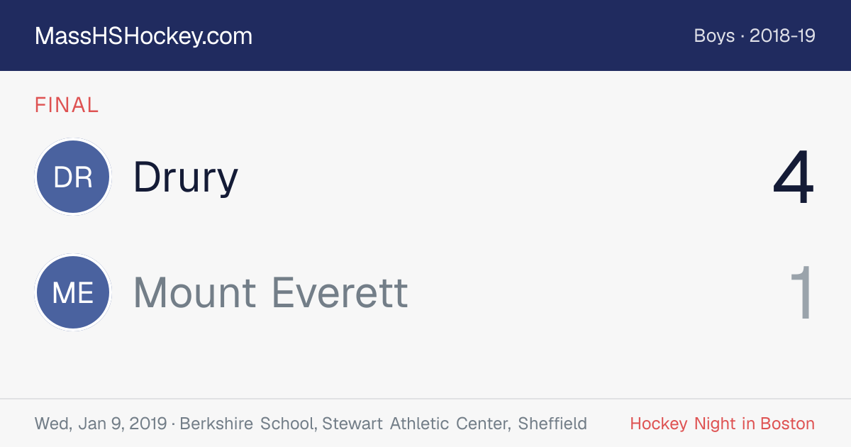 Drury at Mount Everett score card
