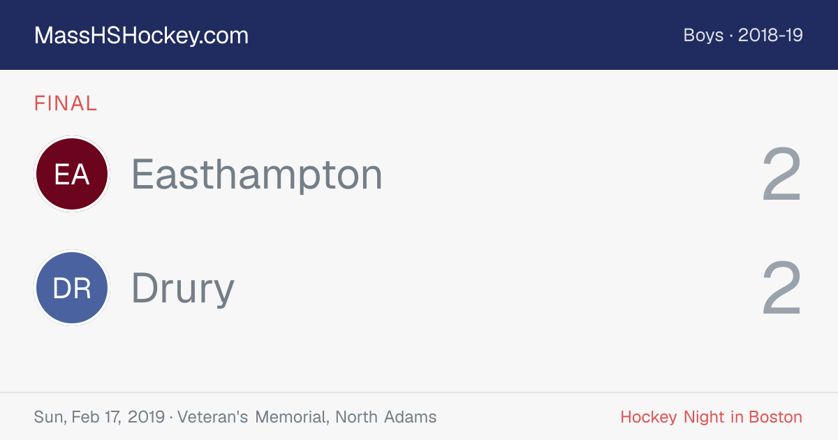 Easthampton at Drury score card