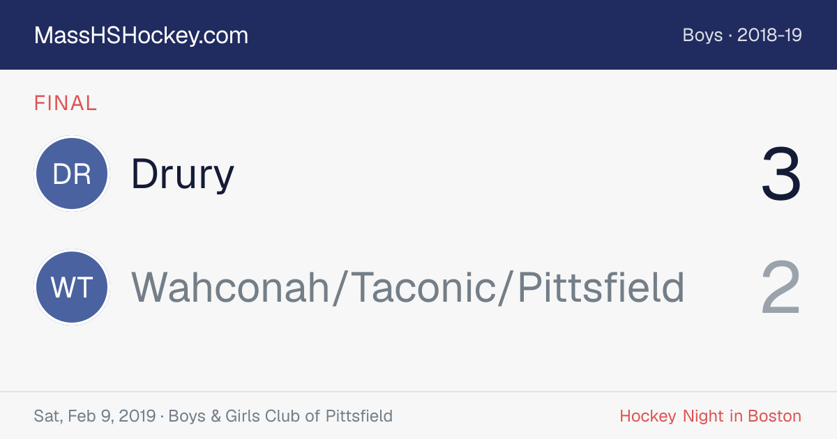 Drury at Wahconah/Taconic/Pittsfield score card