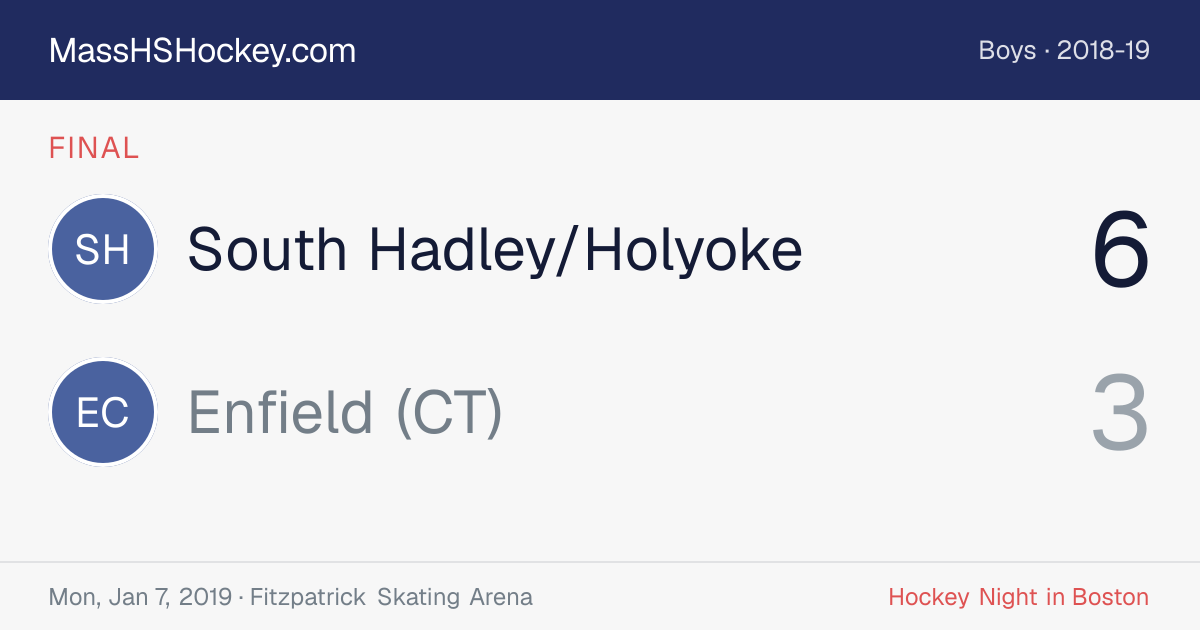 South Hadley/Holyoke at Enfield (CT) score card