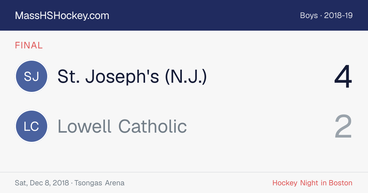 St. Joseph's (N.J.) at Lowell Catholic score card