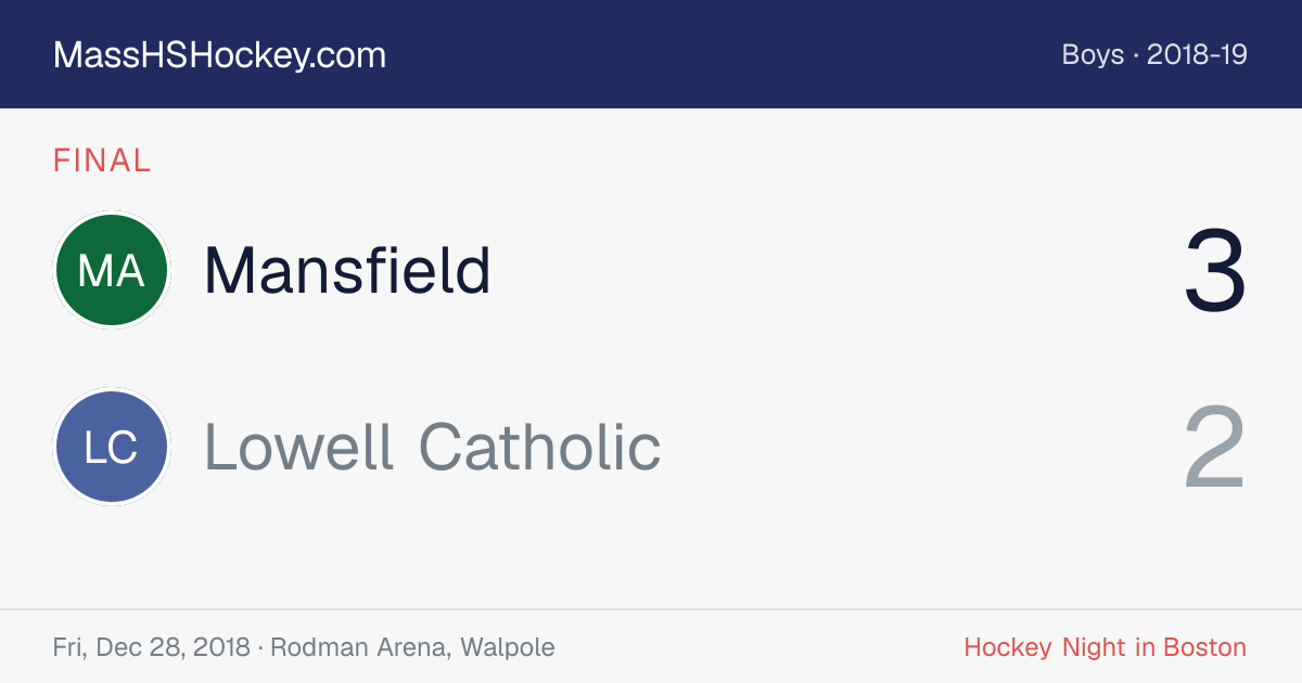 Mansfield at Lowell Catholic score card