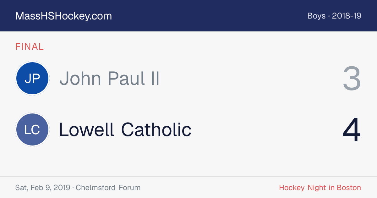 John Paul II at Lowell Catholic score card