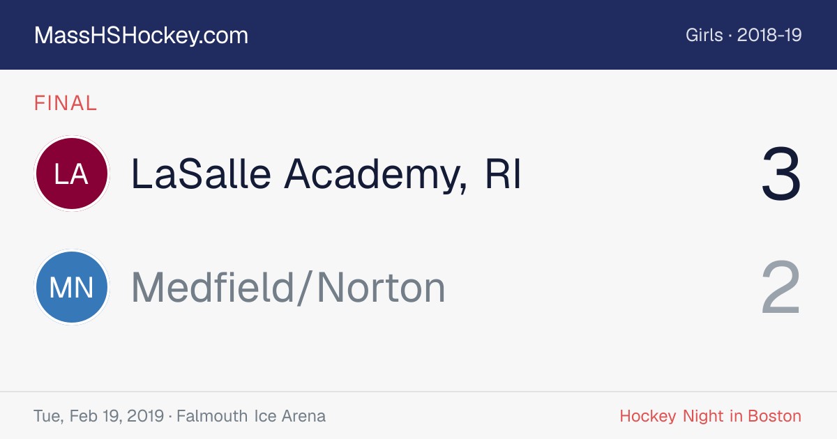 LaSalle Academy, RI at Medfield/Norton score card