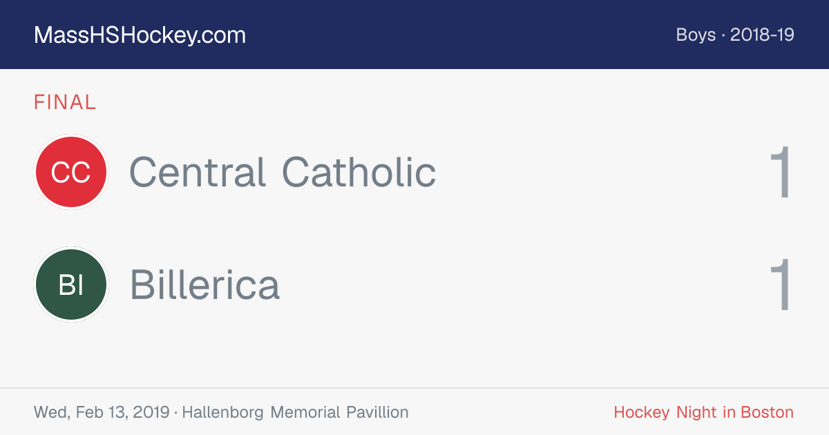 Central Catholic at Billerica score card