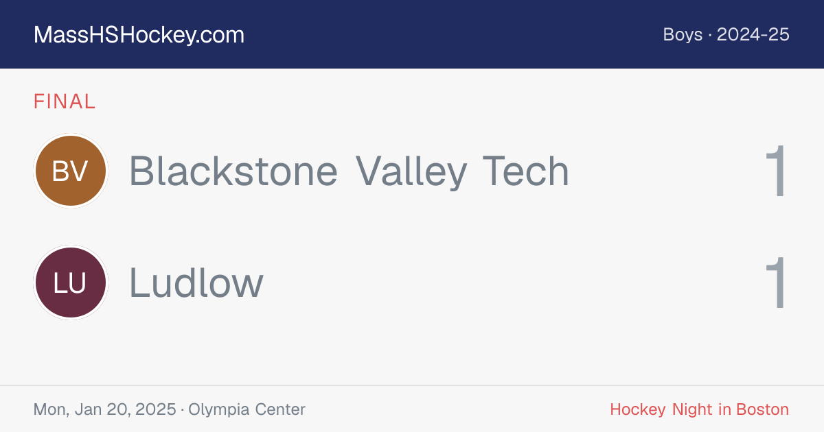 Blackstone Valley Tech at Ludlow score card