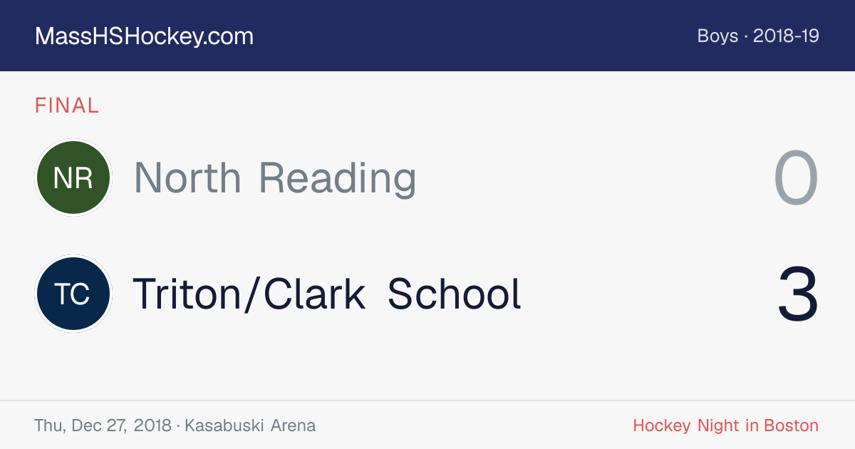 North Reading at Triton/Clark School score card