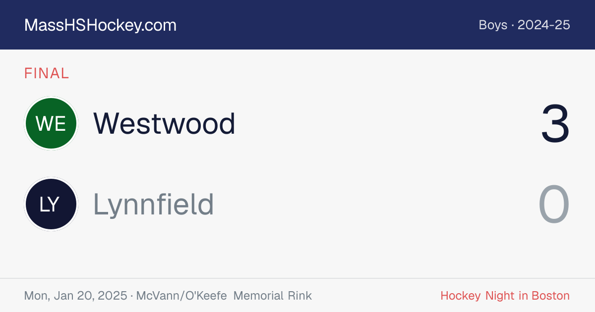 Westwood at Lynnfield score card