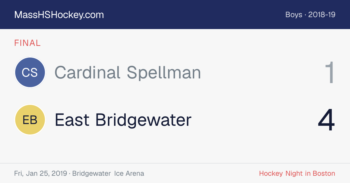 Cardinal Spellman at East Bridgewater score card