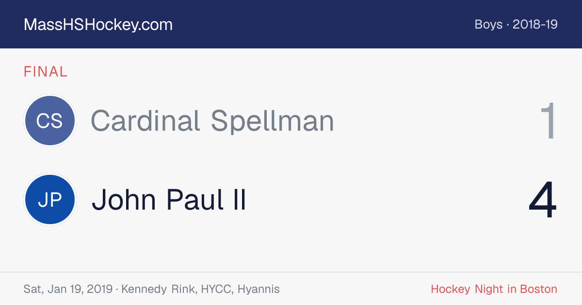 Cardinal Spellman at John Paul II score card