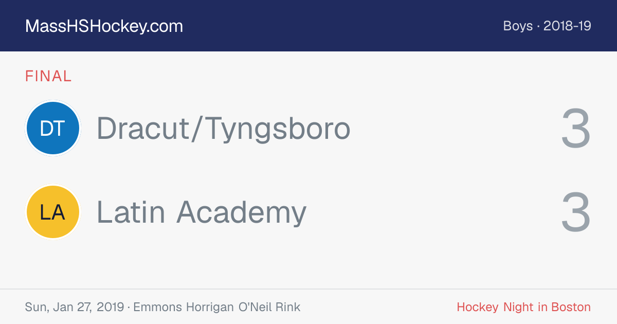 Dracut/Tyngsboro at Latin Academy score card