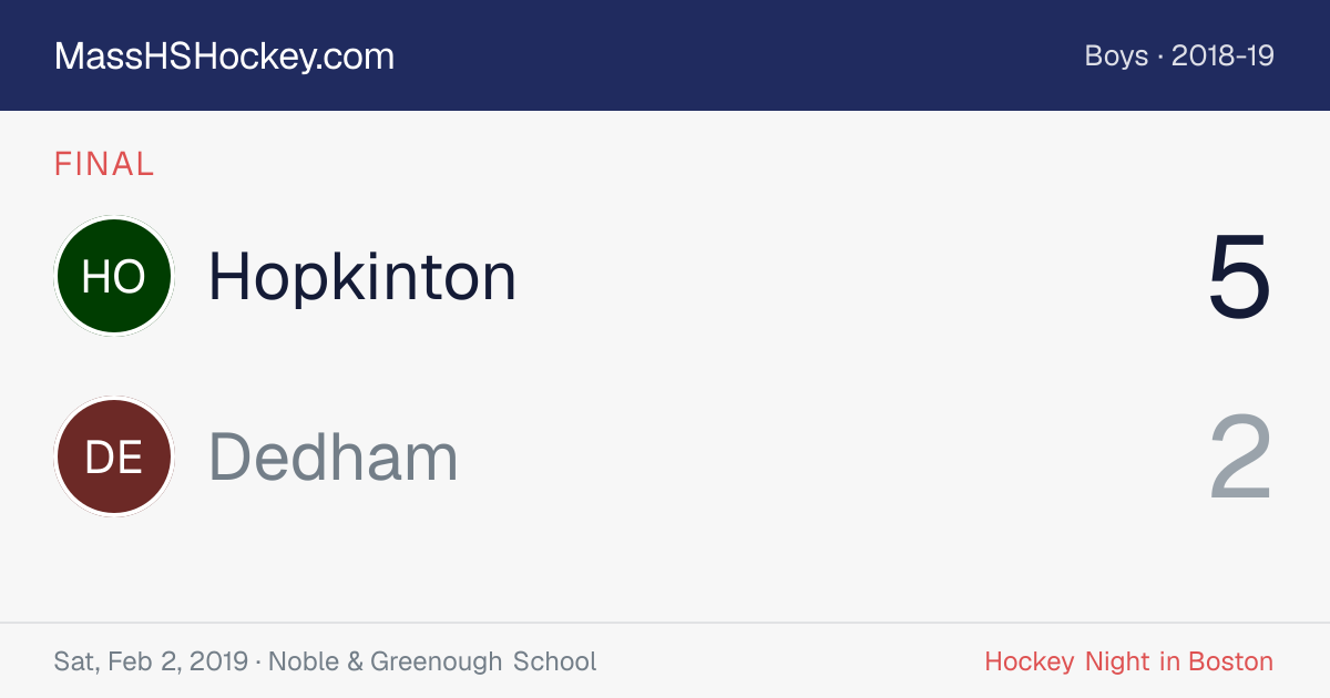Hopkinton at Dedham score card