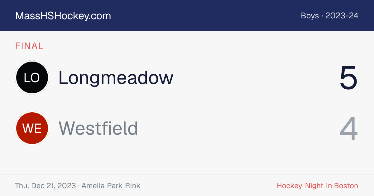 Longmeadow at Westfield score card