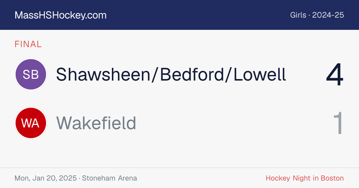 Shawsheen/Bedford/Lowell at Wakefield score card