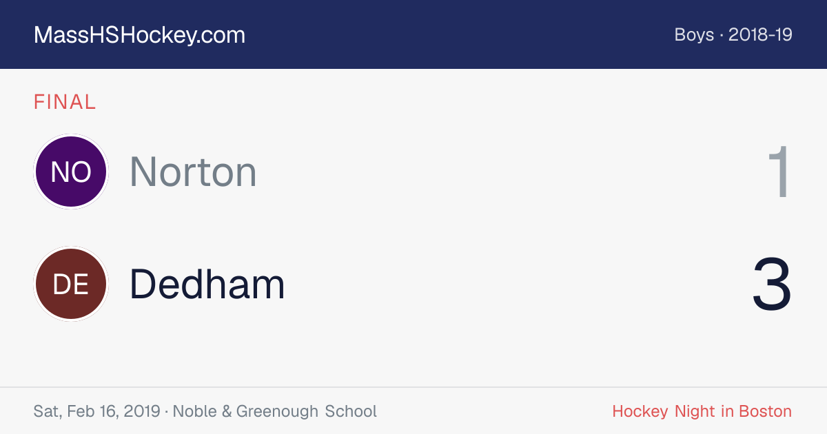 Norton at Dedham score card