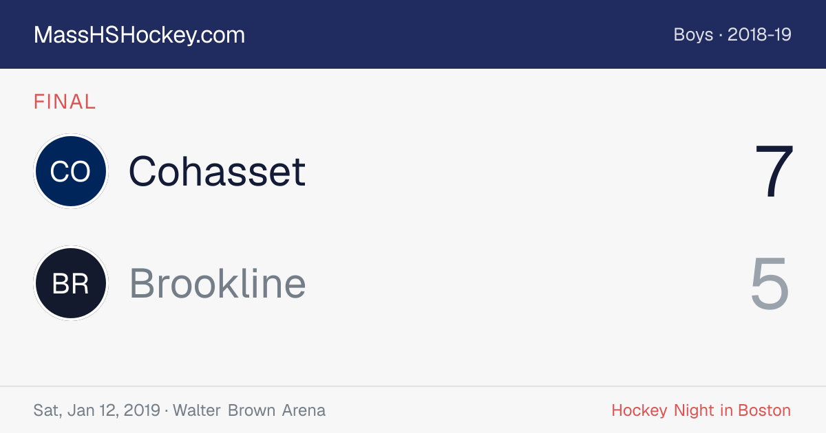 Cohasset at Brookline score card