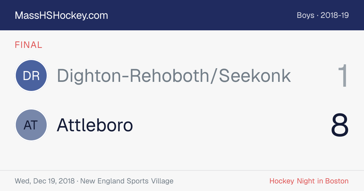 Dighton-Rehoboth/Seekonk at Attleboro score card