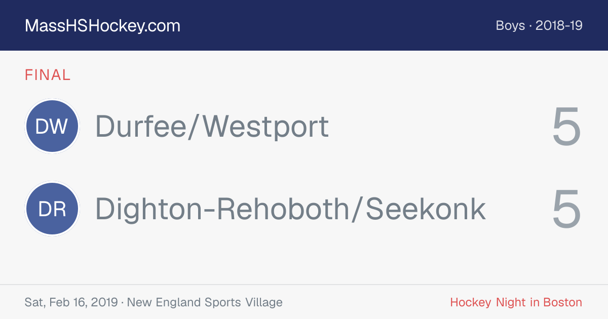 Durfee/Westport at Dighton-Rehoboth/Seekonk score card