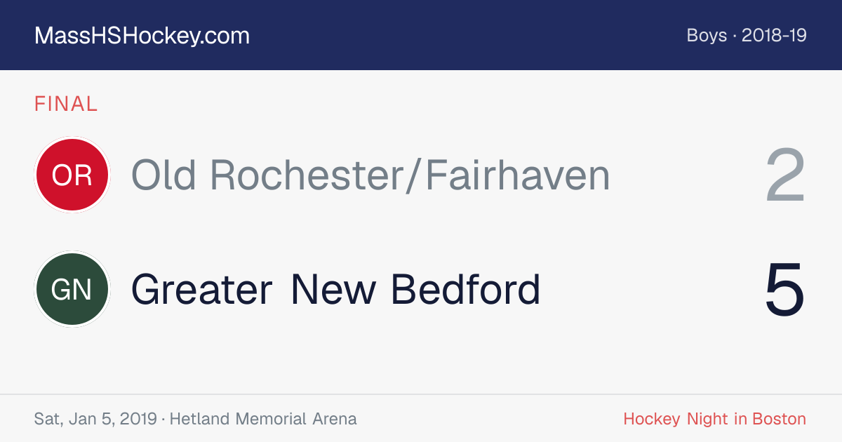 Old Rochester/Fairhaven at Greater New Bedford score card
