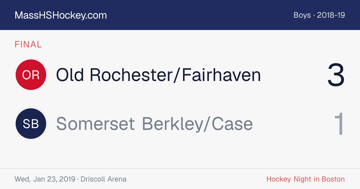 Old Rochester/Fairhaven at Somerset Berkley/Case score card