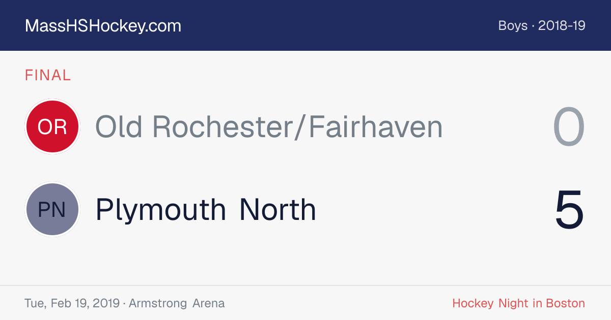 Old Rochester/Fairhaven at Plymouth North score card