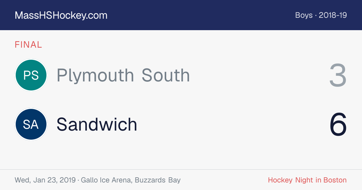 Plymouth South at Sandwich score card