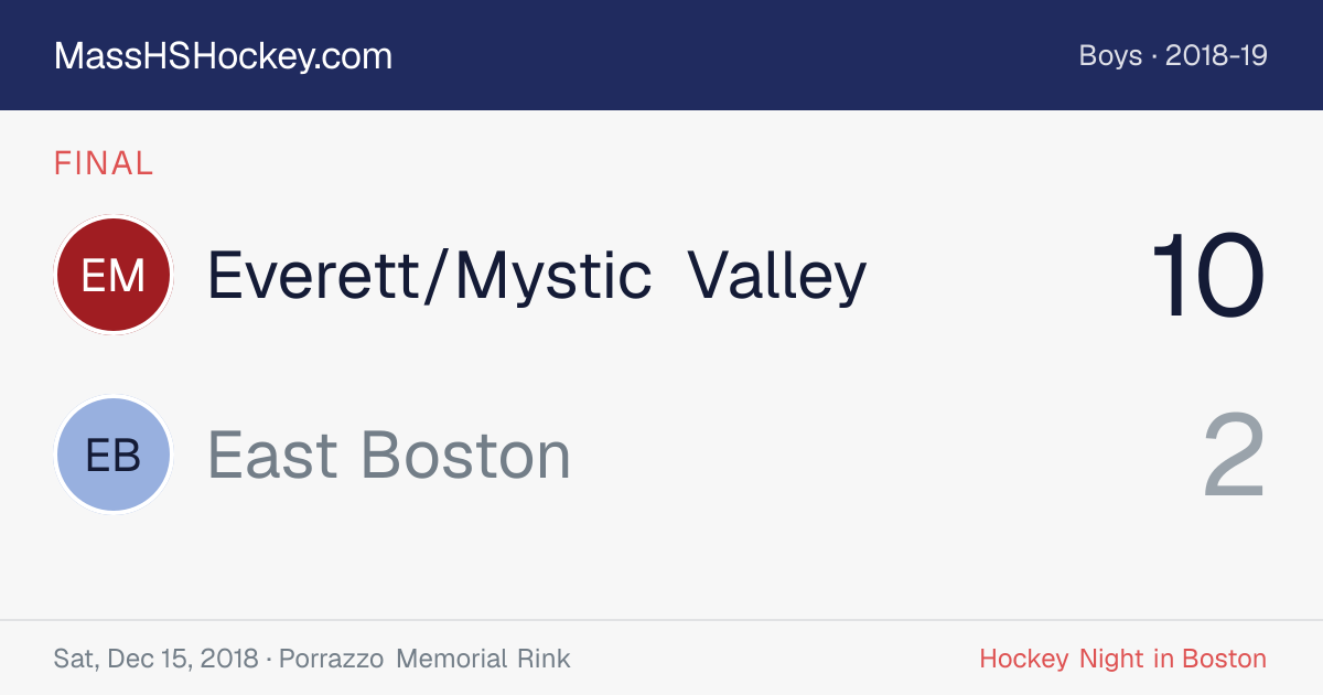 Everett/Mystic Valley at East Boston score card