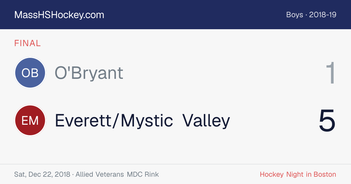O'Bryant at Everett/Mystic Valley score card