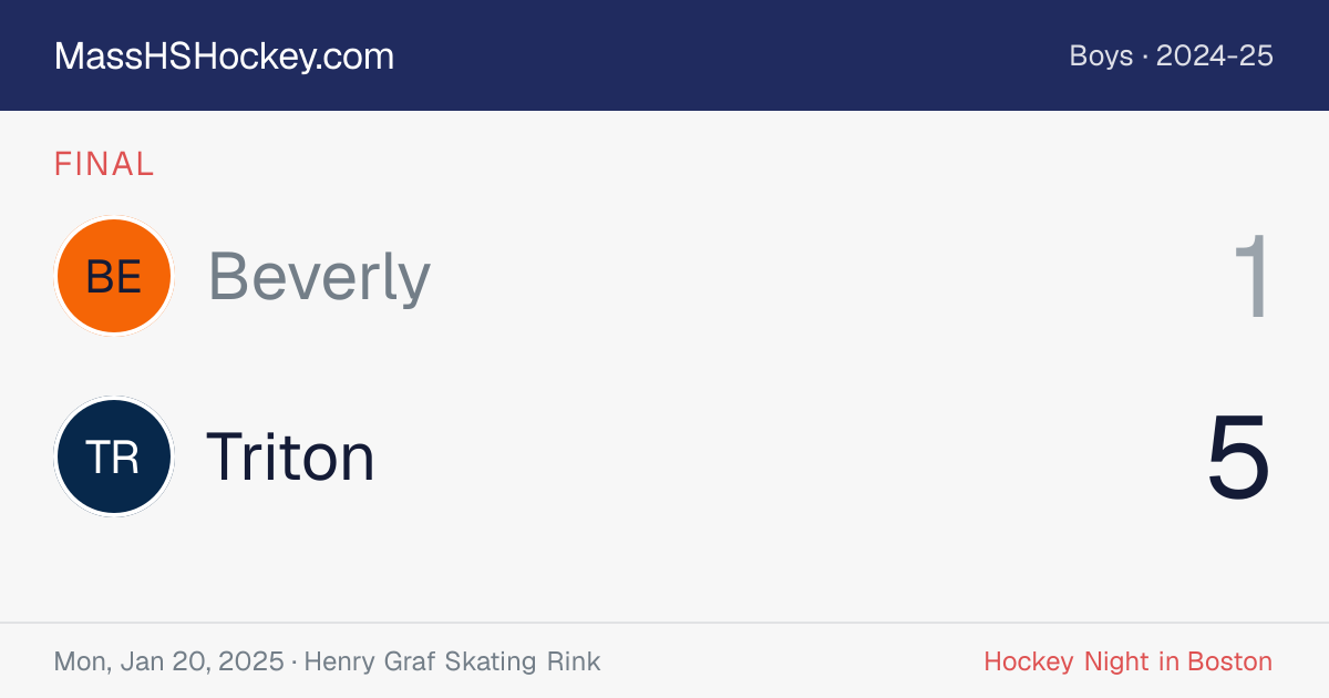 Beverly at Triton score card