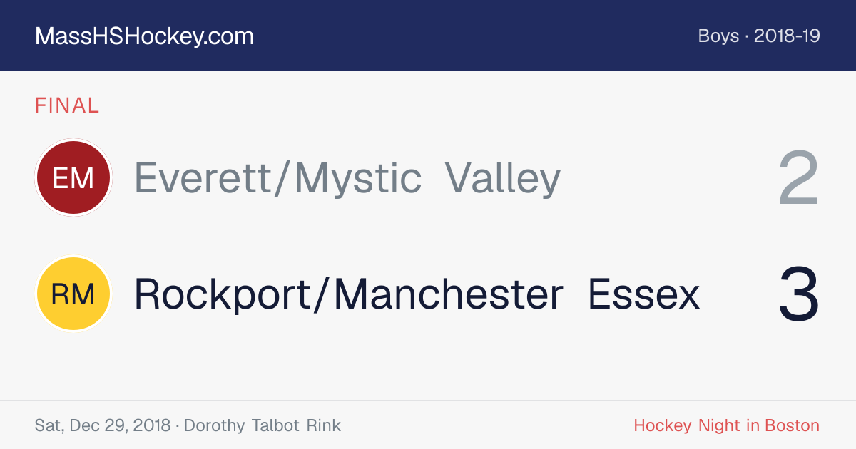 Everett/Mystic Valley at Rockport/Manchester Essex score card
