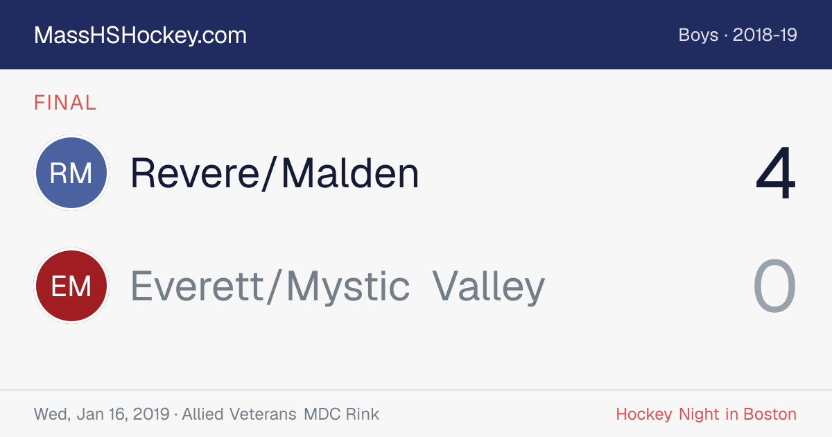 Revere/Malden at Everett/Mystic Valley score card