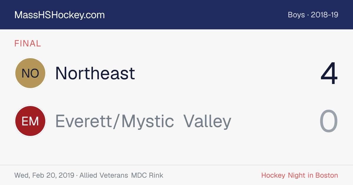 Northeast at Everett/Mystic Valley score card