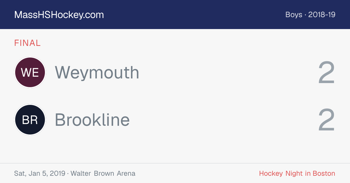 Weymouth at Brookline score card