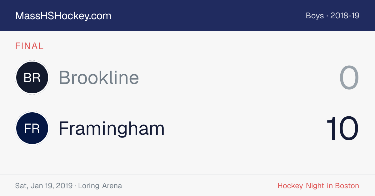 Brookline at Framingham score card