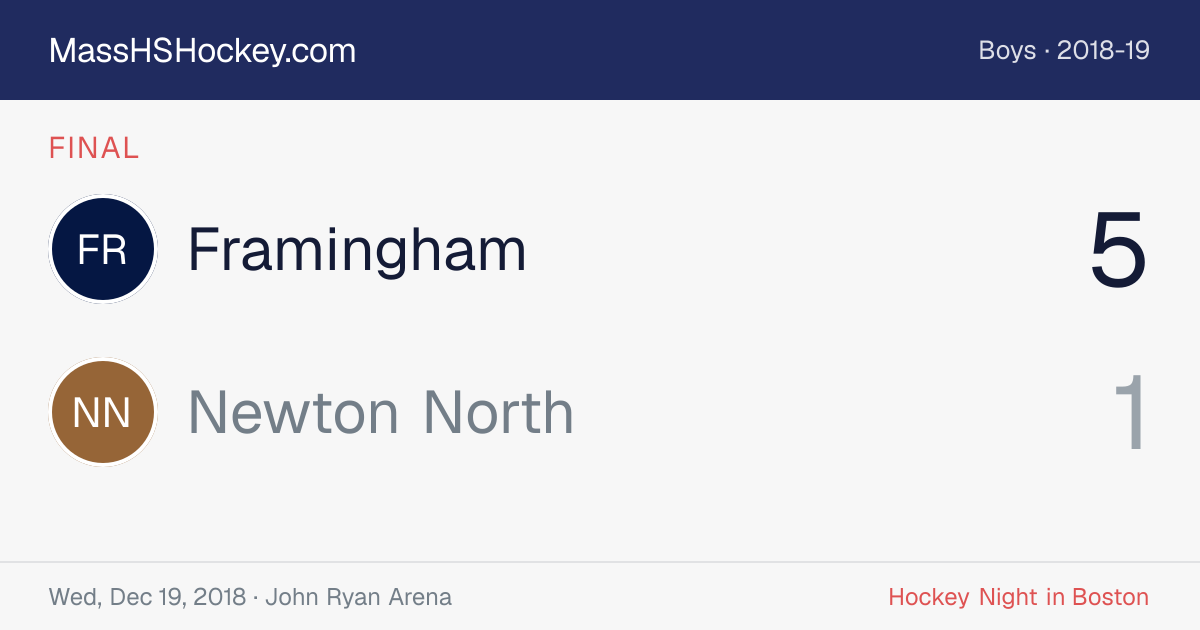 Framingham at Newton North score card
