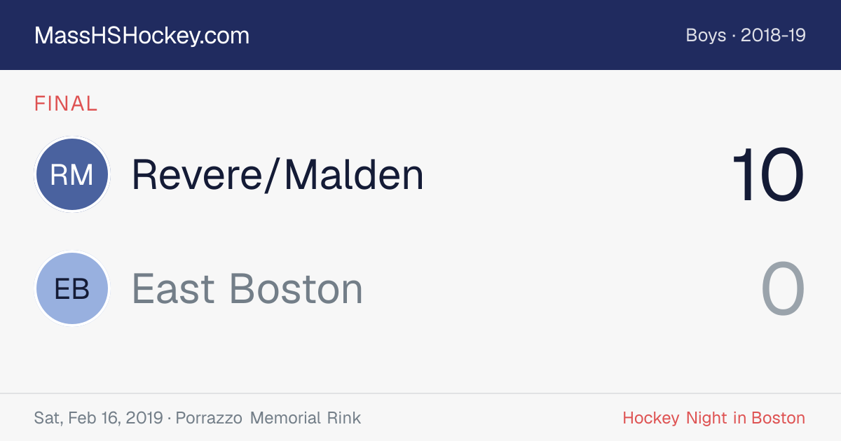 Revere/Malden at East Boston score card