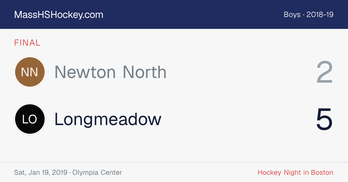 Newton North at Longmeadow score card