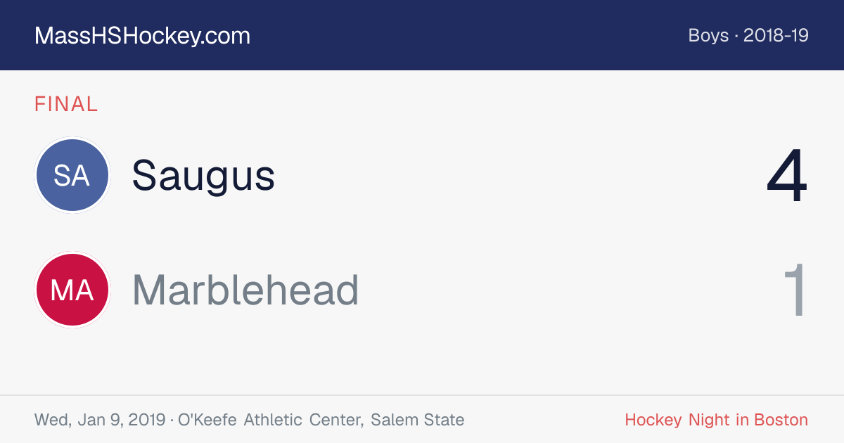 Saugus at Marblehead score card