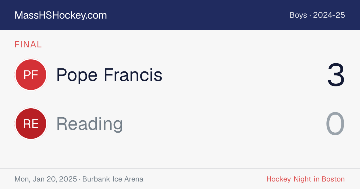 Pope Francis at Reading score card