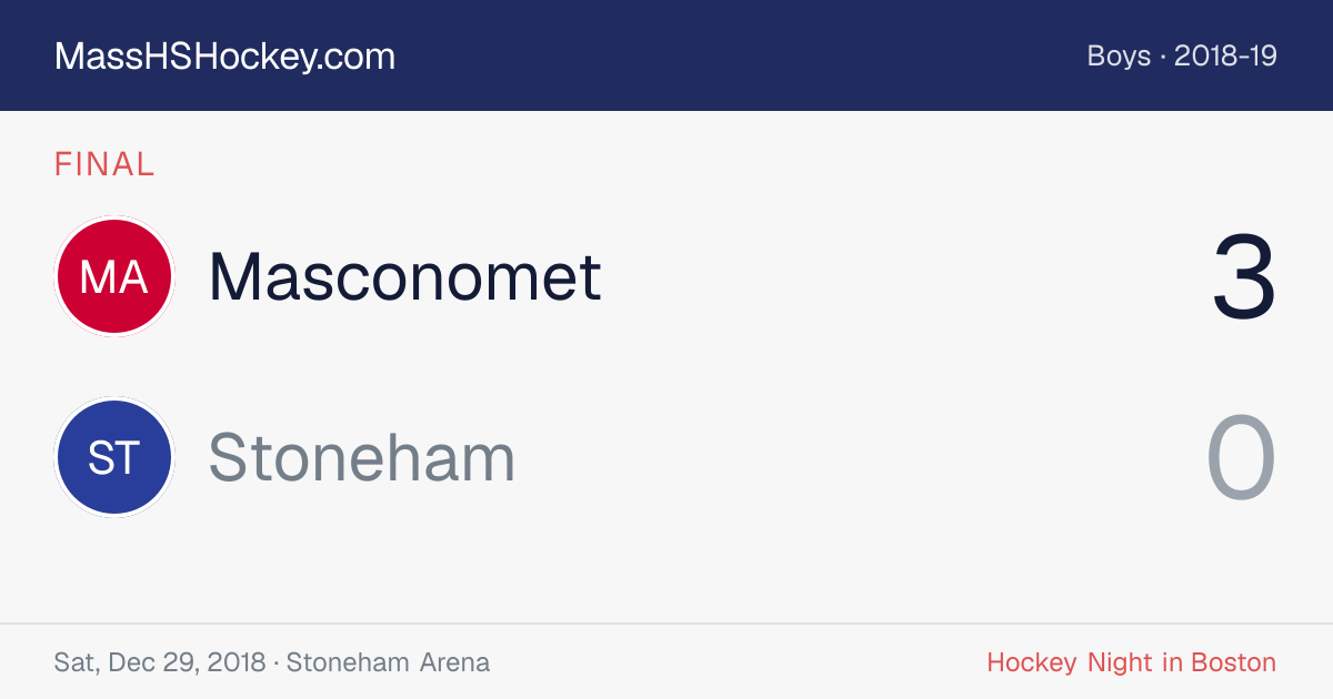 Masconomet at Stoneham score card