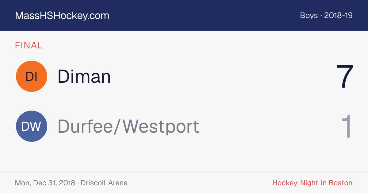 Diman at Durfee/Westport score card
