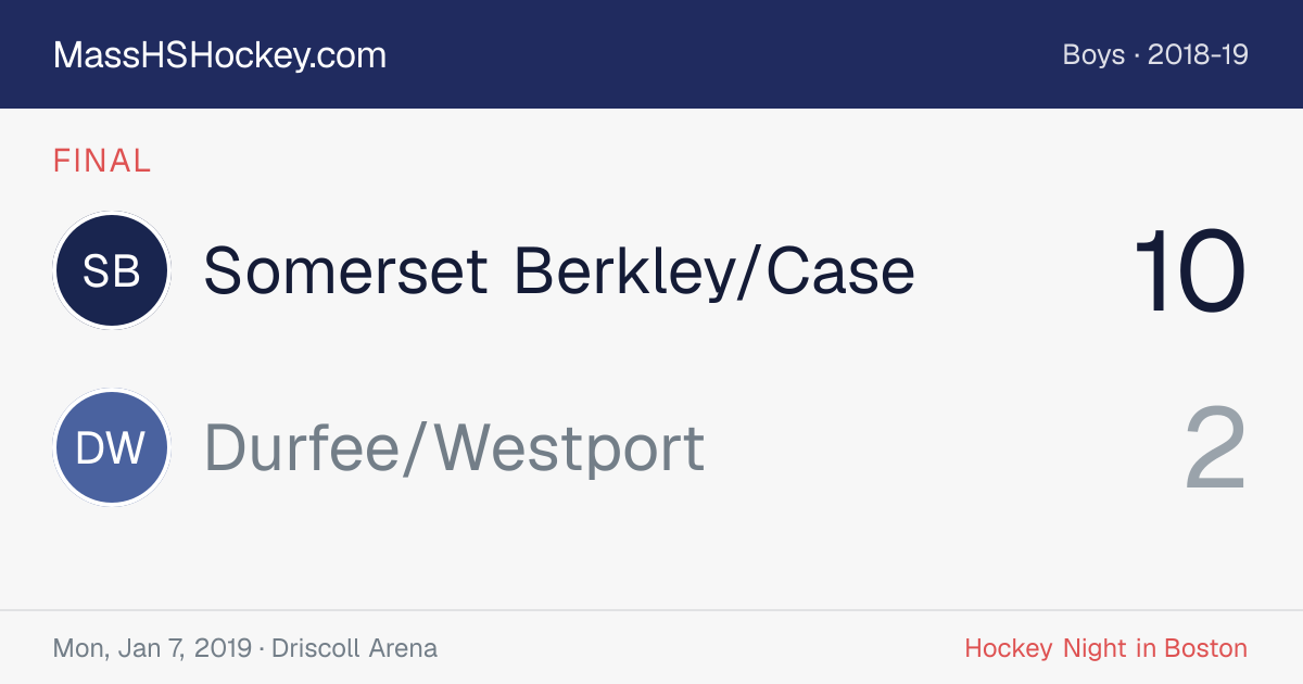 Somerset Berkley/Case at Durfee/Westport score card
