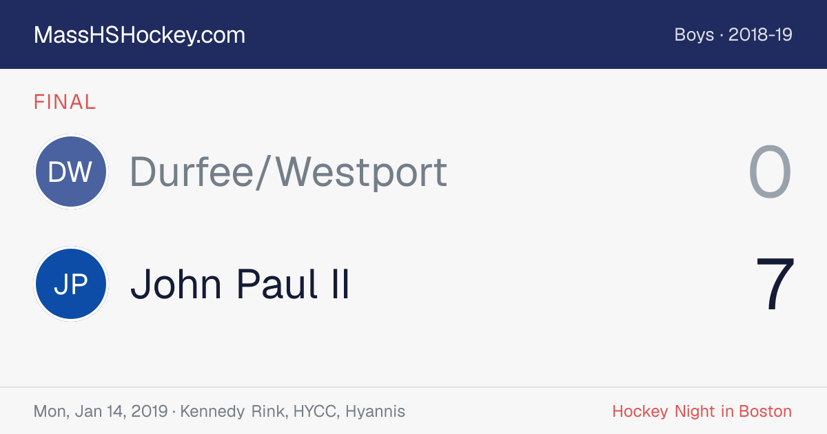 Durfee/Westport at John Paul II score card